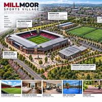 VIDEO: What the Millmoor stadium could become, say developers