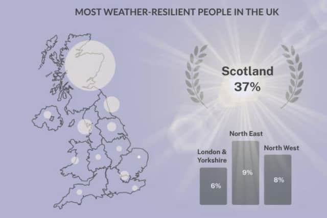 Keep Calm and Stay Indoors? As Rotherham braces for weekend heatwave ...
